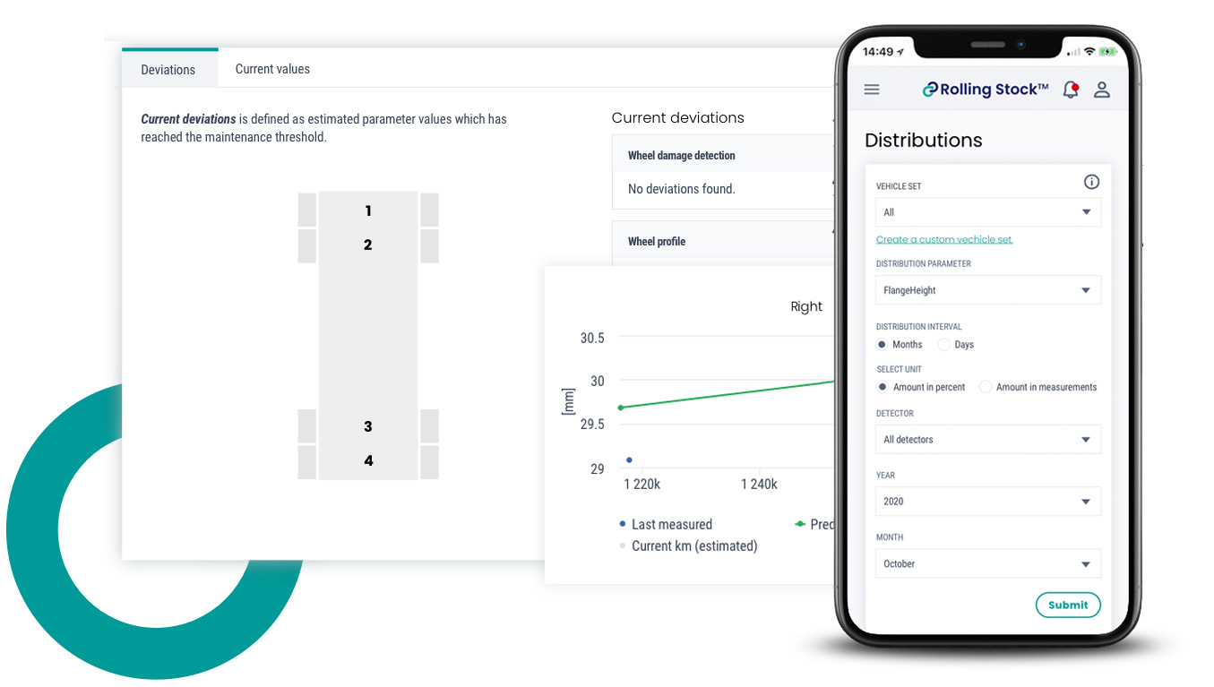 Predge UI UX design concept